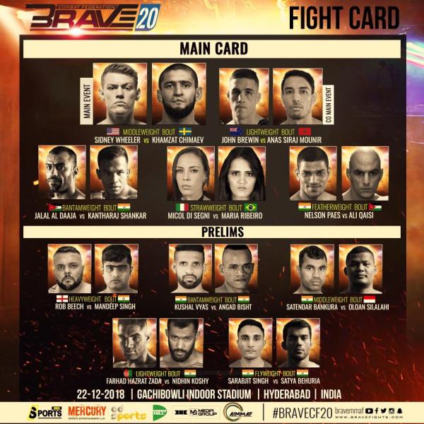 'Brave 20: India' fight card