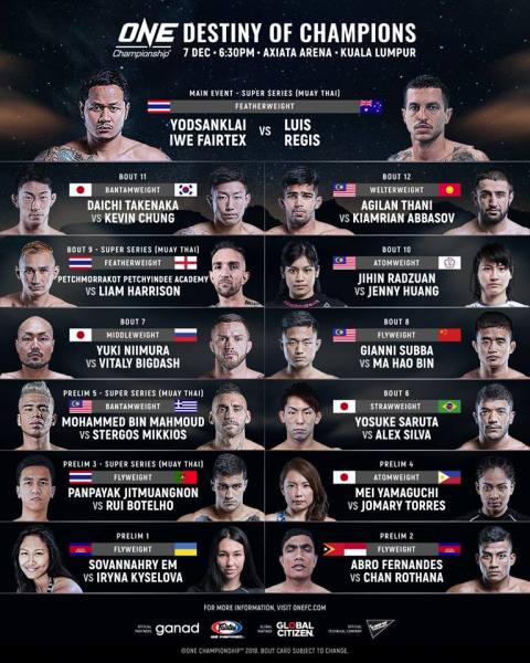 'ONE: Destiny of Champions' fight card