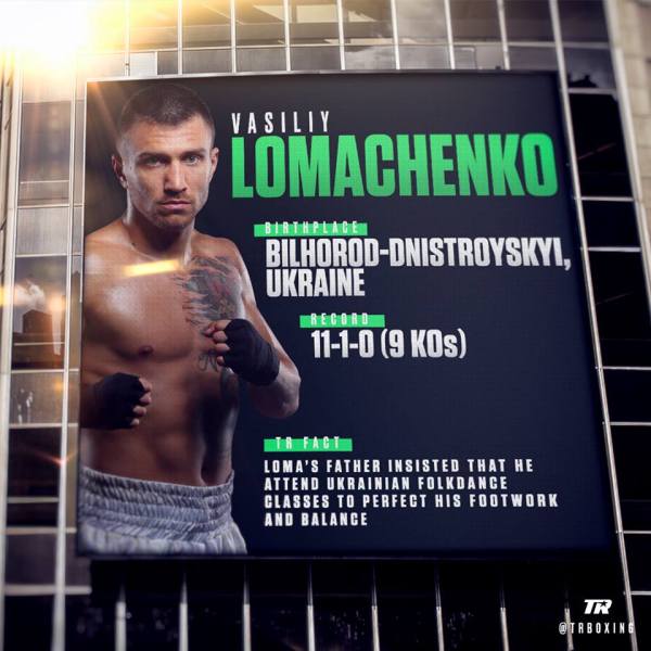 Vasily Lomachenko