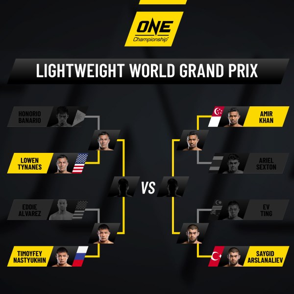 ONE Lightweight World Grand Prix semi-finals