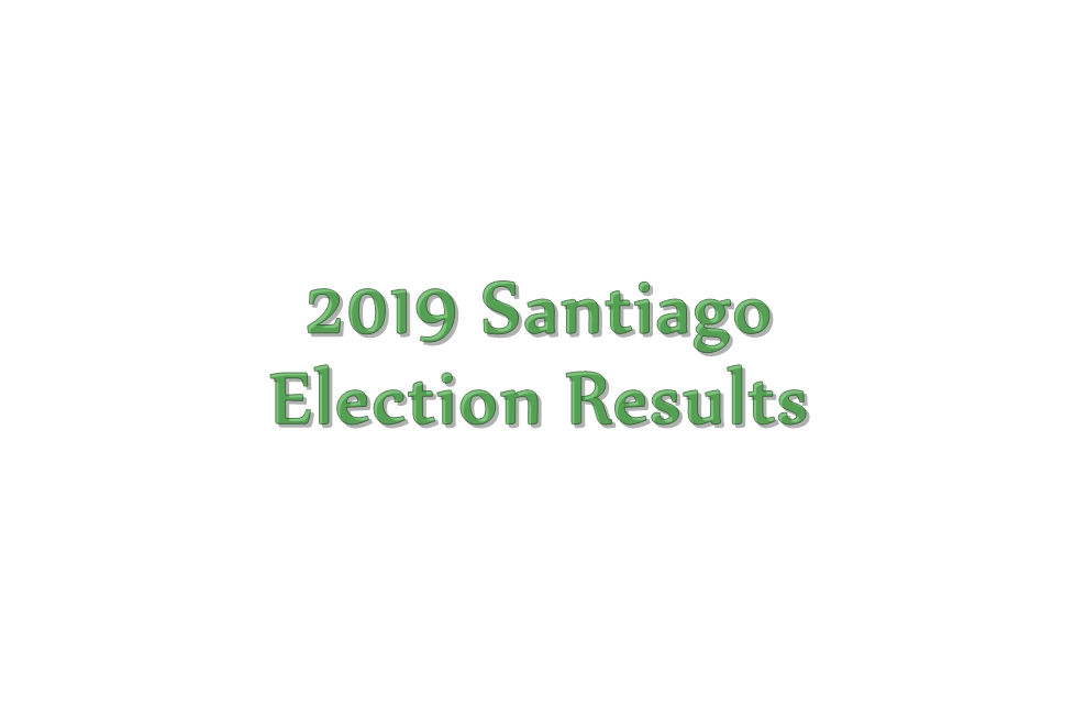 2019 Santiago congressman, mayor, vice mayor, councilors election results