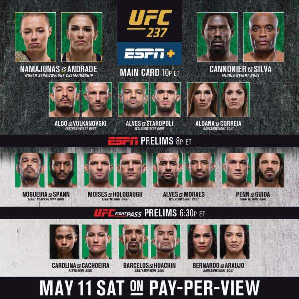 'UFC 237' fight card