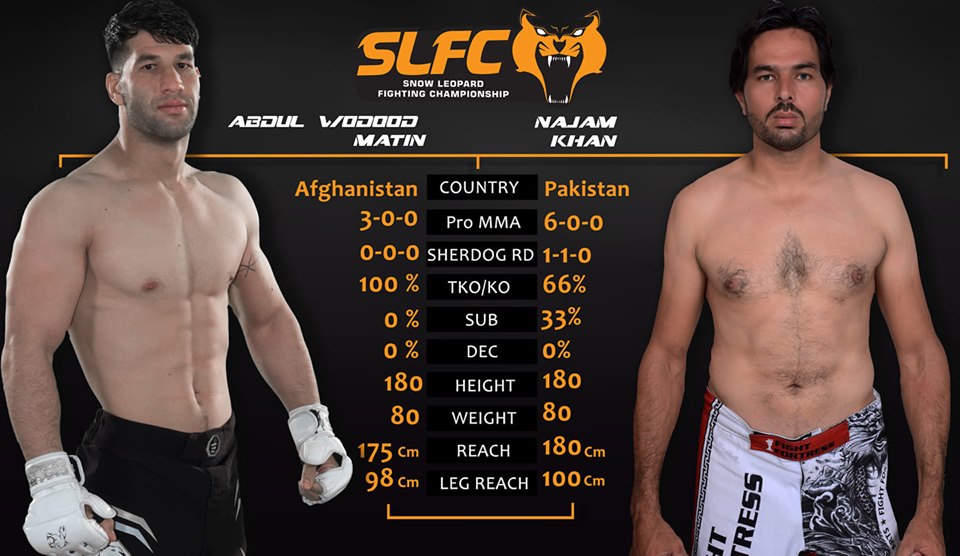 Pakistan's Najam Khan knocks out Afghanistan's Abdul Wodood Matin at ‘SLFC: Attack Fight Night 8’ in Kabul