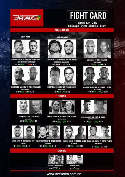 'Brave 8: The Rise of Champions' fight card