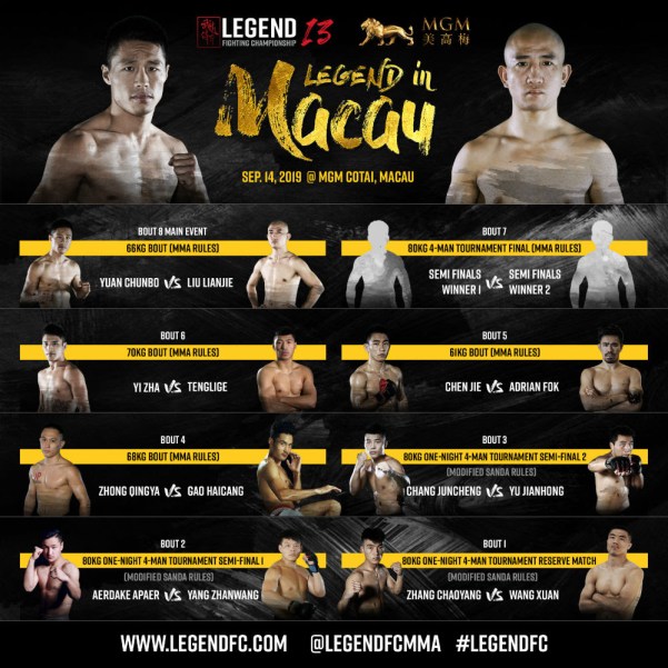 'Legend FC 13' fight card