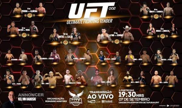 'Ultimate Fighting Tender 2' fight card
