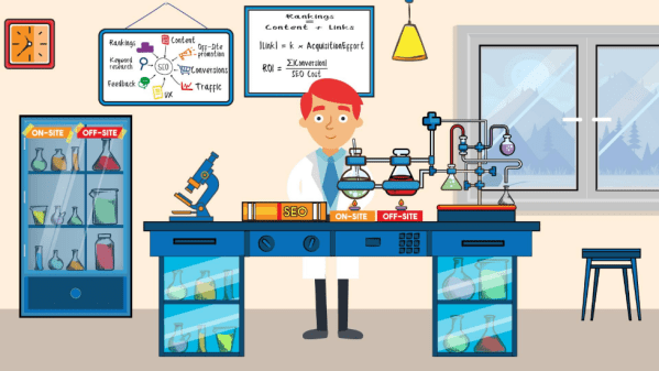 digital marketing (©SEOlium)