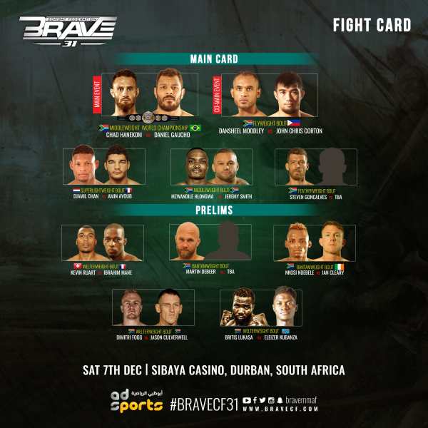'BRAVE CF 31' fight card