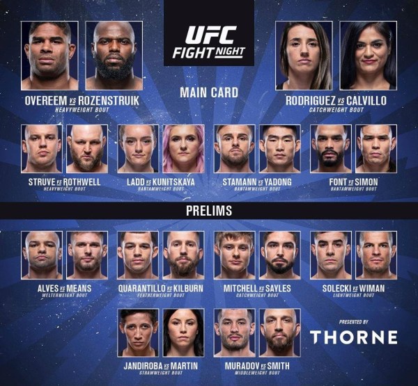 'UFC on ESPN 7' fight card