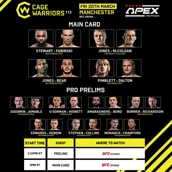 'Cage Warriors 113' fight card