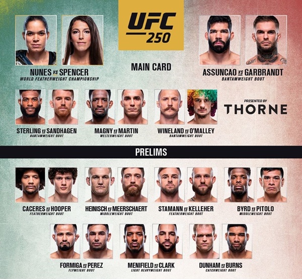 'UFC 250' card