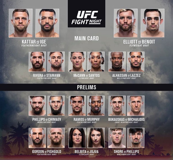 'UFC on ESPN 13' fight card